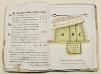 Carte concernenti li acquisti fatti da Cabrusà e(d all’)Officio dell’Estimaria (e) da Gianfilippi de Parenti delle pezze di terra prativa in Bardolino in contrà di S.ta Cristina