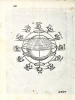 (Sfera armillare con venti)