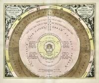 Tychonis Brahe calculus planetarum cursus et altitudines ob oculos ponens.