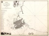 SMYTH WILLIAM HENRY Plan of the city and bay of Palermo