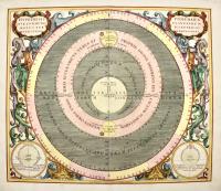  Hypothesis Ptolemaica sive communis planetarum motus per eccentricos et epicyclos demonstrans.