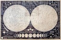 The earth’s moon